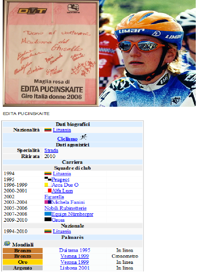 Edita Pucinskaite